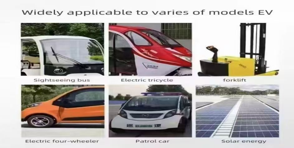 Battery Application for EV & Solar Systems