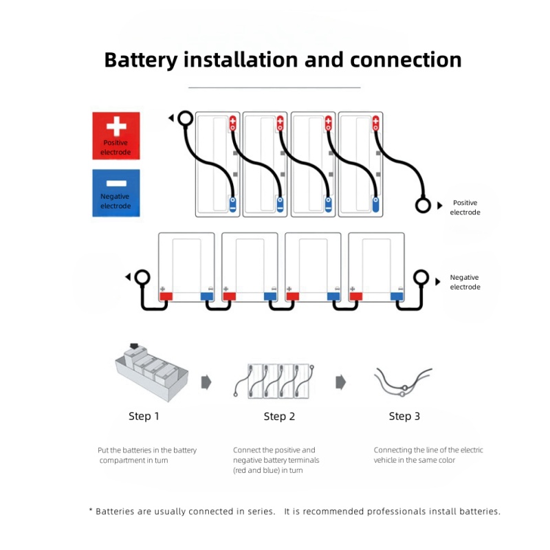 Electric Bicycles 12v 20Ah lead acid battery 