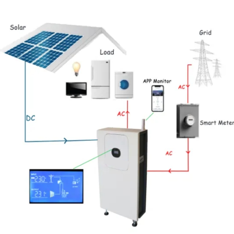 51.2V 200Ah Solar Powered Battery Pack 51.2V 200Ah Solar Powered Battery Pack